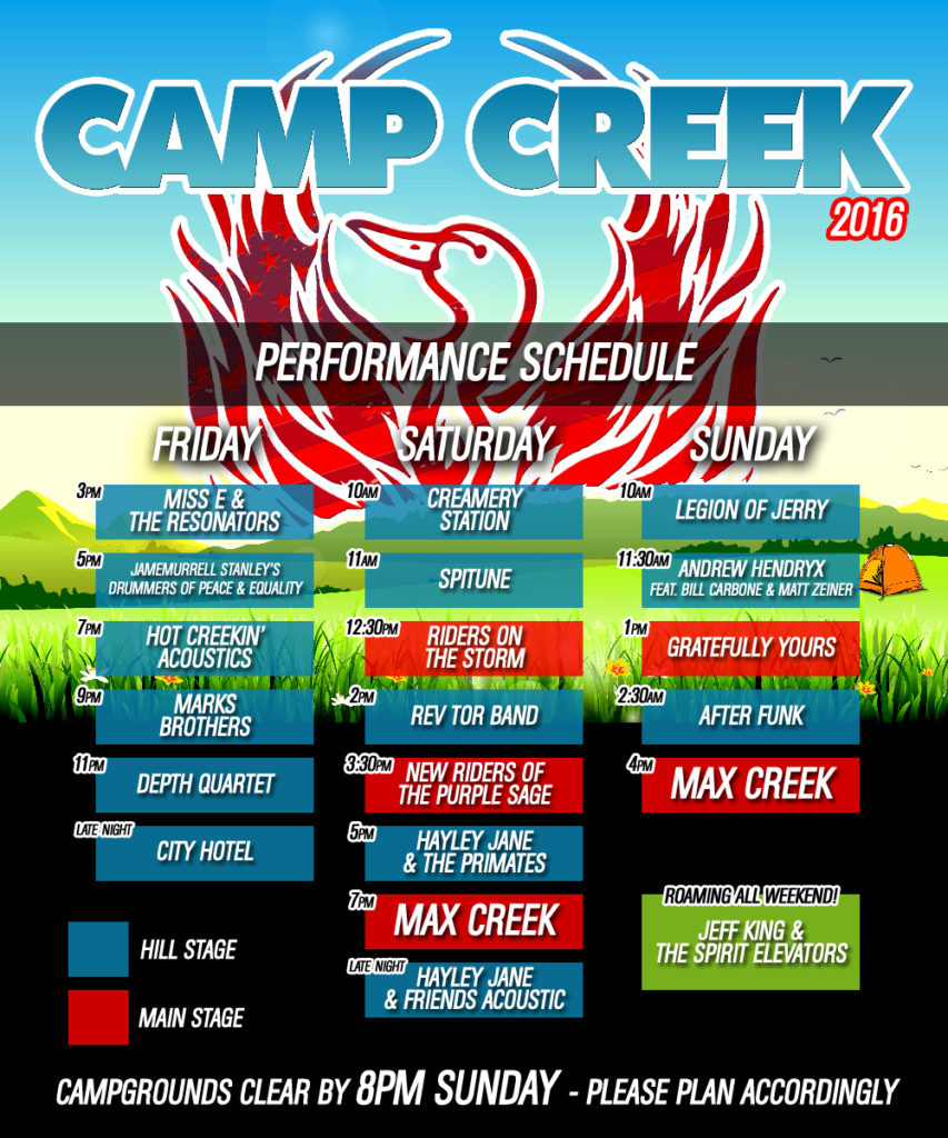 Next Week = Camp Creek! & Wormfest Ticket Reminder! Wormtown Trading